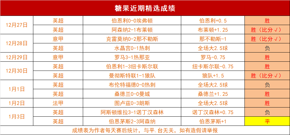 拜仁慕尼黑,弗赖堡,轮德甲赛事,乐竞体育平台,乐竞体育官方网站,乐竞体育登录入口,乐竞体育app下载