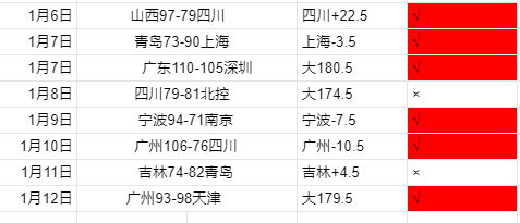 乌兹别克斯,坦媒体,库萨诺夫在,乐竞体育平台,乐竞体育官方网站,乐竞体育登录入口,乐竞体育app下载