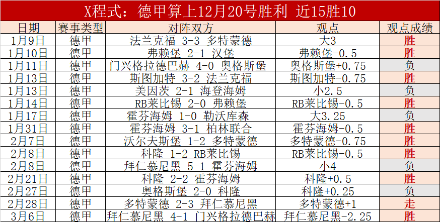 上海海港主,场连战四场,火力全开却,乐竞体育平台,乐竞体育官方网站,乐竞体育登录入口,乐竞体育app下载