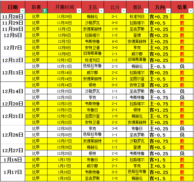 王艺迪力克,郑怡静,三比零问鼎,乐竞体育平台,乐竞体育官方网站,乐竞体育登录入口,乐竞体育app下载