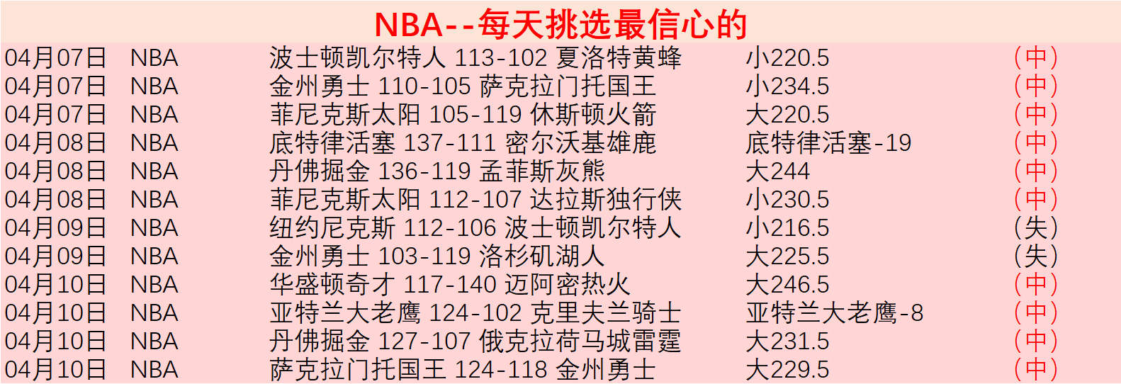 萨利巴庆生,夜璀璨,克罗地亚战,乐竞体育平台,乐竞体育官方网站,乐竞体育登录入口,乐竞体育app下载