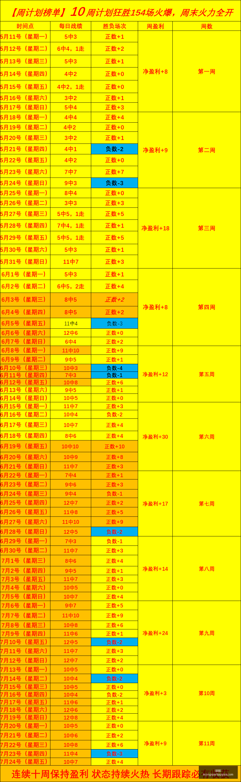 乐竞体育,乐竞体育官网,乐竞体育App,乐竞体育官网,乐竞体育App,乐竞体育直播,乐竞体育下载,乐竞体育平台
