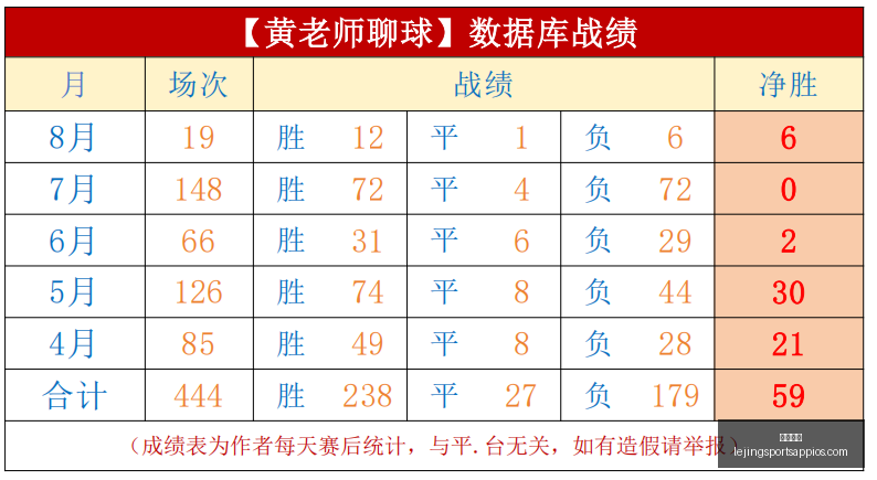 乐竞体育,乐竞体育官网,乐竞体育App,乐竞体育官网,乐竞体育App,乐竞体育直播,乐竞体育下载,乐竞体育平台