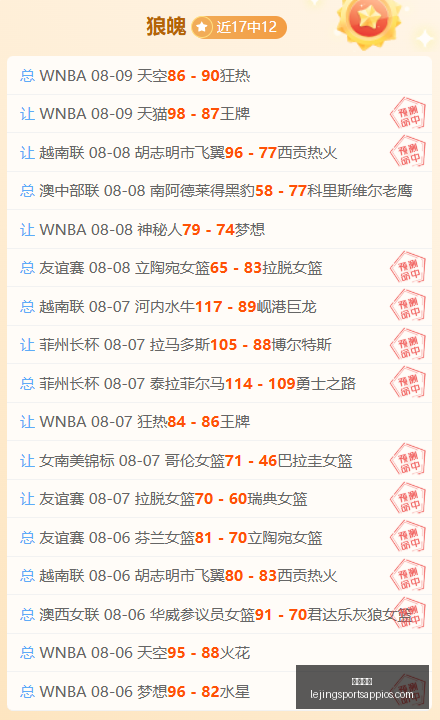 乐竞体育乐,竞体育官网,数据冲到,乐竞体育官网,乐竞体育App,乐竞体育直播,乐竞体育下载,乐竞体育平台