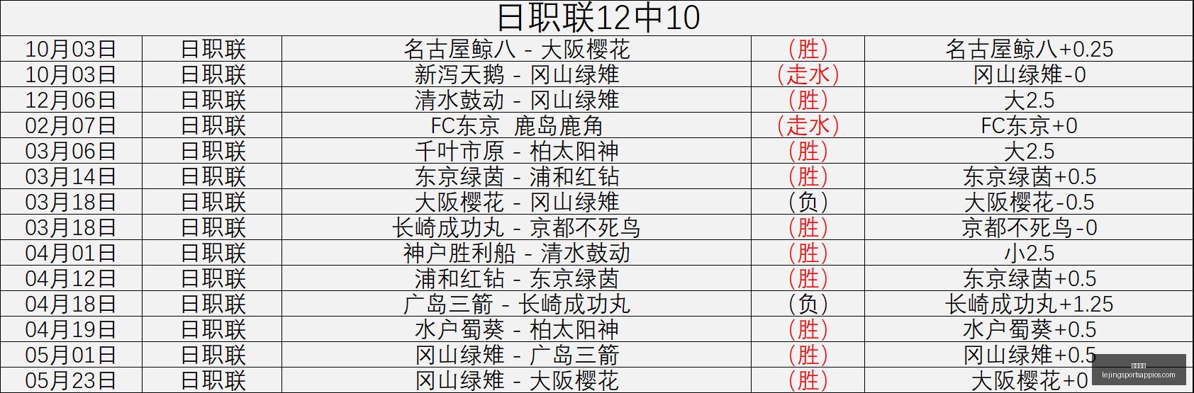乐竞体育,乐竞体育官网,乐竞体育App,乐竞体育官网,乐竞体育App,乐竞体育直播,乐竞体育下载,乐竞体育平台