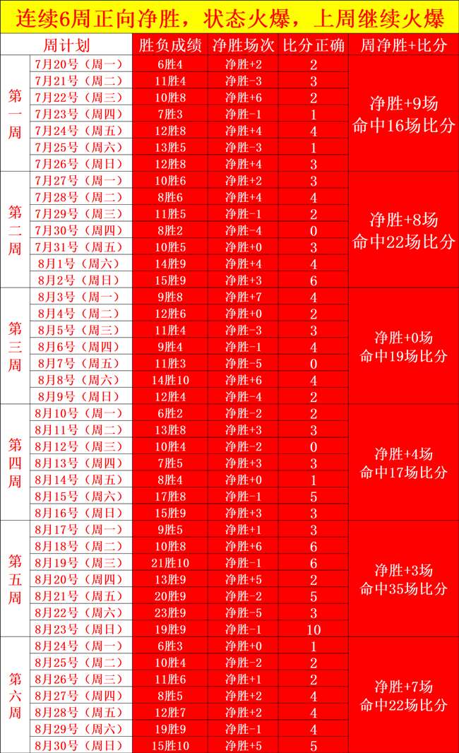 特斯拉销量逆势上扬乐竞体育直播：市场份额增至52，领跑美国市场，对手纷纷退出