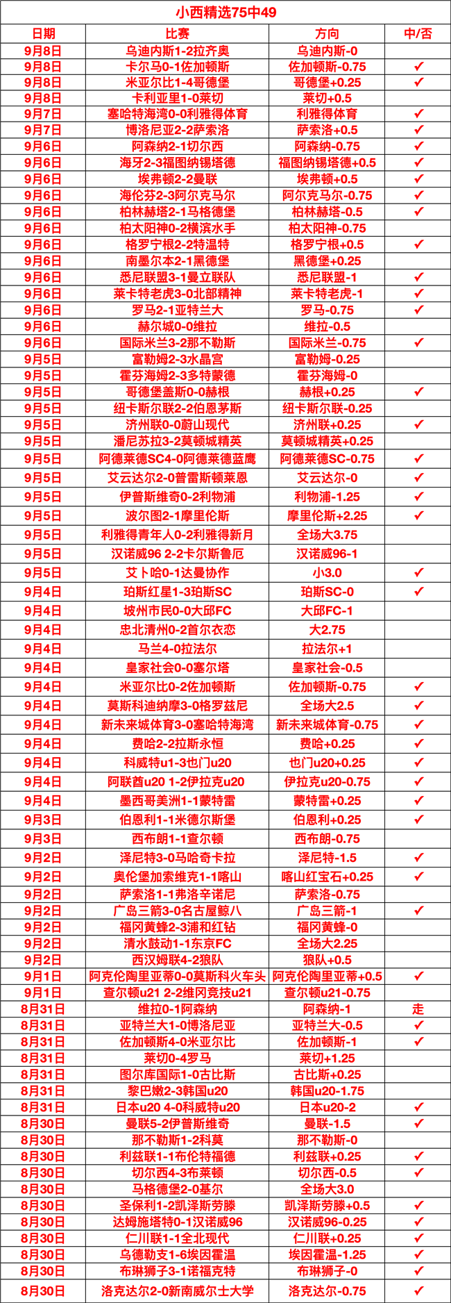 圣路易斯联,储行长透露,六至九月内,乐竞体育官网,乐竞体育App,乐竞体育直播,乐竞体育下载,乐竞体育平台