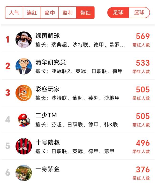 临界值深度解析乐竞体育直播：老鹰对雷霆对决关键点