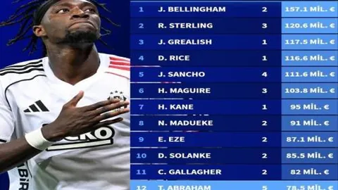 体米新领袖领队反败为胜，尤文遗憾败走超级杯决赛