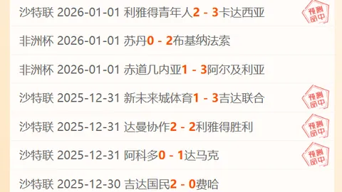 欧洲区世预赛分组：六大足球强国法国、西班牙、葡萄牙、意大利、英格兰、德国齐聚同一档次