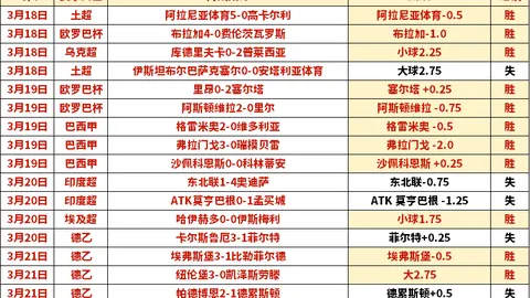 卢宁在社交媒体就语言问题回应争议：西班牙语水平有限，望勿恶意攻击