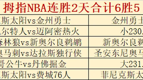 雷霆主场能否大胜170分大乐透期号专家质合分析推荐