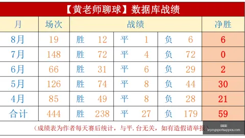 乐竞体育 115607 51