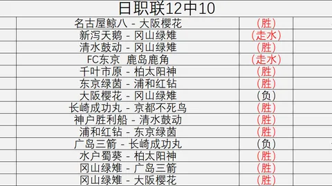 乐竞体育，乐竞体育官网， 120516 8