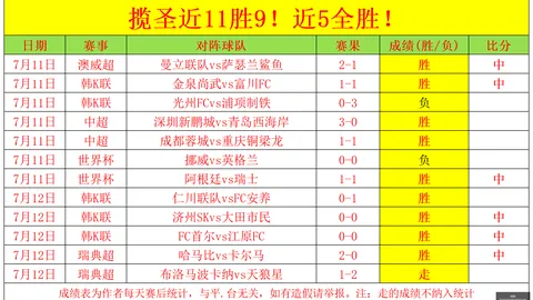 乐竞体育，乐竞体育直播， 074938 4